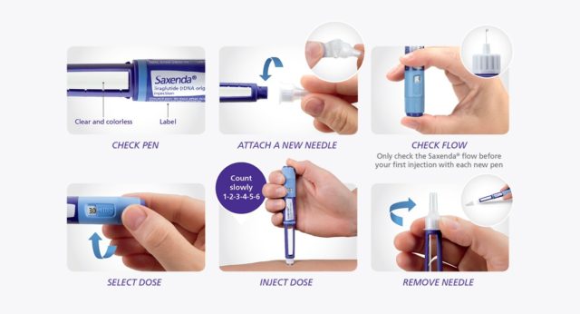 Saxenda - Buy Saxenda Online